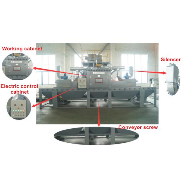 Conveyor Auto Blasting Machine For Cleaning Aluminum Plates 1 Year Warranty