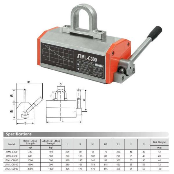 Buy JTML-C Powerful Permanent Magnetic Lifter Mechanical Lifting Devices at wholesale prices