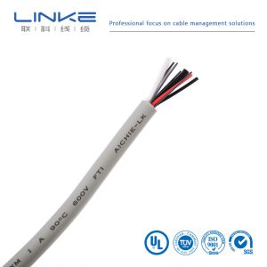 China UL Certified Cable US Currency  Medium Voltage Power Cable Fpe Insulated Cable Customized Request on sale