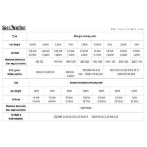 External Red 3600*2400mm Honeycomb Aluminium Panel With PE Coating