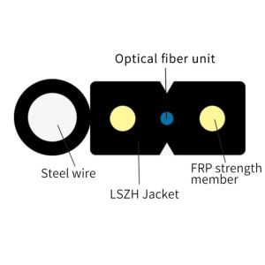 Self Supporting Aerial Figure 8 Indoor FTTH Fiber Optic Cable