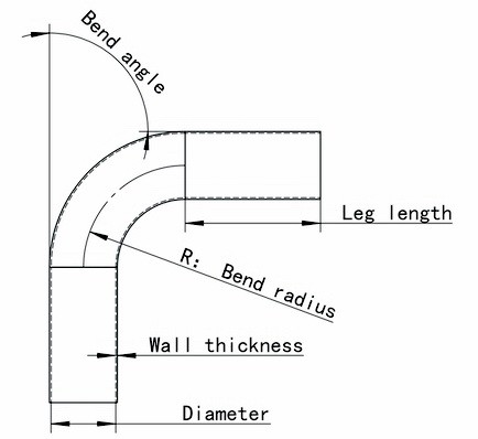 Factory Titanium Elbow Exhaust Performance 2 Inch Mandrel Bends Tubing