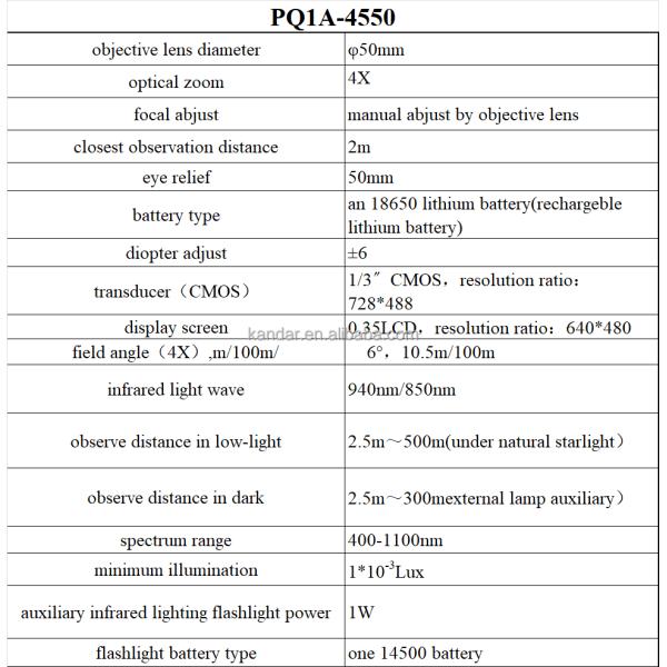 50mm Eye Relief and ±6 Diopter Adjust Night Vision Optical Scope KDS1A
