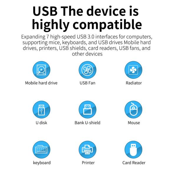 Customized Logo Accepted Speed USB 3.0 Hub with 7 Ports and Aluminum Alloy Design