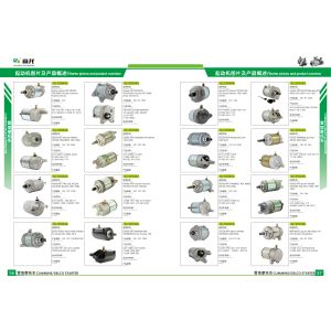 Alternator 0051543302,0051545202,005154520280,0051545302,0051545602,0051546002