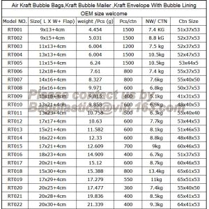 Poly Mailing Bags/Shipping Envelopes/Courier Bags, mailing envelope plastic