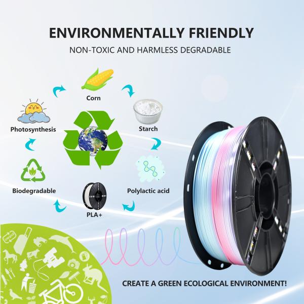 3D Printing Filament 1.75mm Macarons Rainbow Short Distance Gradient PLA+ Filament 1000g