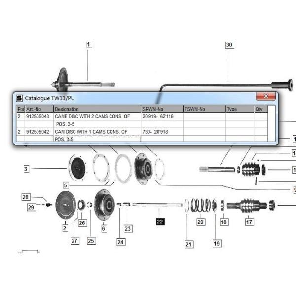 Cam Disc Sulzer Loom Spare Parts Let Off Take Up Drive Warp Let Off Maggregate