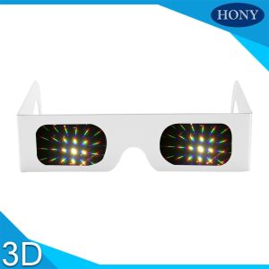 Most Popular 13500 Lines Per Inch Plastic Diffraction Glasses Customized