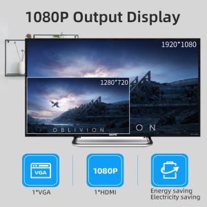 Intel Celeron 2955U Fanless Industrial Mini PC DDR3 8GB RAM Dual Ethernet