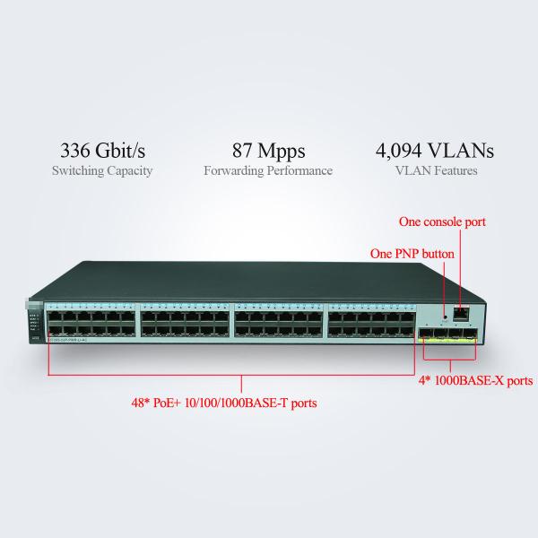 87 Mpps S5700 Series Ethernet Switches Campus POE 4094 VLANs POE S5720S-52P-PWR-LI-AC