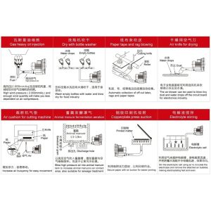 2RB Industrial Air Pump Side Channel Blower Max 90 - 660mbar
