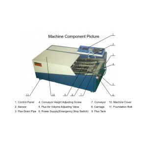 Jaguar Table SMD Soldering Machine Mini Welding 220V For SMT SMD Production