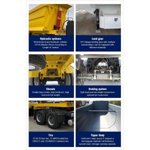 CIMC adopts the newly designed three-axle rear dump semi-trailer made of new