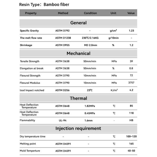 Eco Friendly MR16 Downlight Housing Bamboo Fiber 25 Degree Tilted Recessed Light Housing