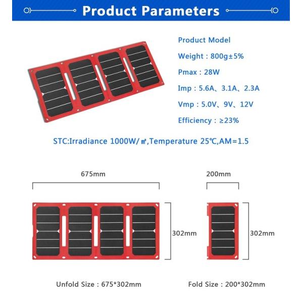 Commercial Solar Charger Bag 28W Solar Fast Charging Dimension 675*302*2mm