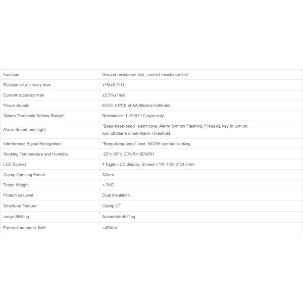 Pincer Digital 1000 Ohms Clamp Earth Resistance Tester