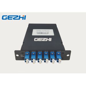 Plug In LGX Chassis 1x4 Channel CWDM Passive Multiplexer