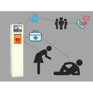 Wall Mounted Smart Reverse Pharmacy Vending Machine Supply AED Pack