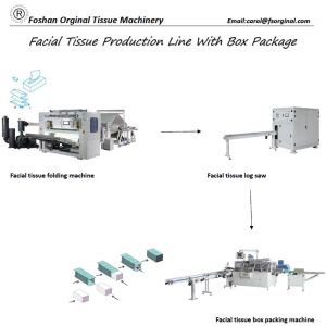 Paper Towel Facial Tissue Making Machine Interfold Folding Machine