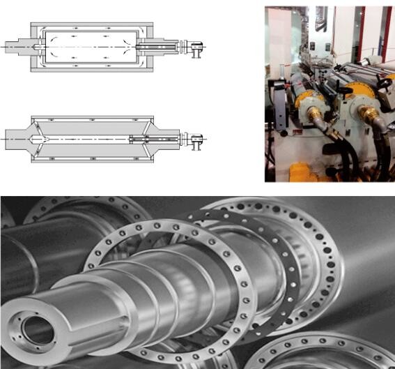 Customized Heat Transfer Rollers High Temperature Resistant Cylinder Heating