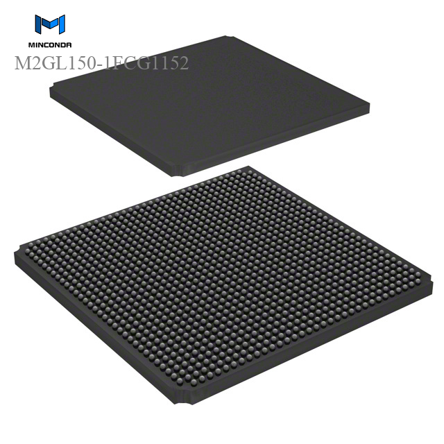 Quality M2GL150-1FCG1152 for sale