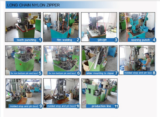 Colourful metel pull background nylon coil zipper zipper for jacket , coat , dress