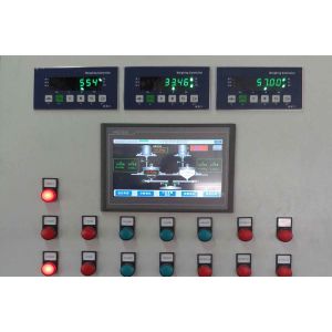 ID511 Process Digital Weighing Controller High Precision Batching Solution