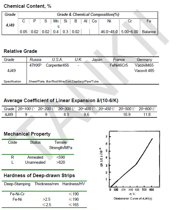 Feni46cr5/Carpenter456 Alloy/Precision Alloy FeNi alloy invar 36