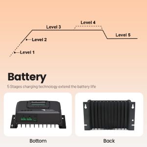20A 12V/24V 5 Stage Charging MPPT Solar Charge Controller for RV and Lithium