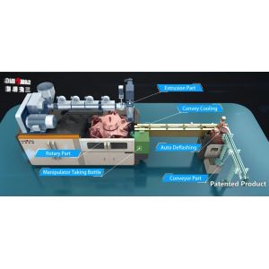 Siemens High Speed 3L Rotary Blow Molding Machine