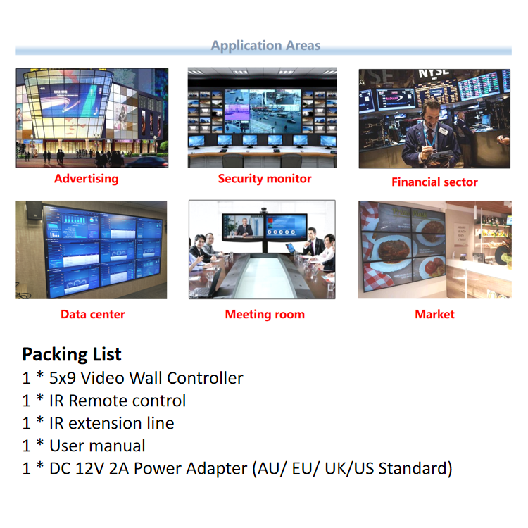 Ultra HD Rotating Splicing Processor Video Wall Controller with 3840 x 2160 @ 30hz Resolution 9 HDMI Outputs and Infrared Remote Control