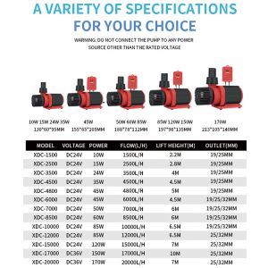 24V 35W Variable Frequency Drive Water Pump 4500L/h For Water Tank Pond