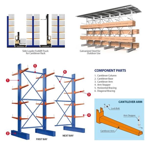 Indoor & Outdoor Anti-Seismic Heavy Duty Cantilever Metal Rack With Easy Assembly