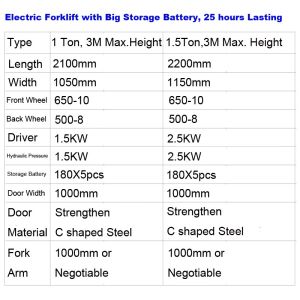 Electric Stacker, Storage Battery Stacker long lasting working max.25 hours,