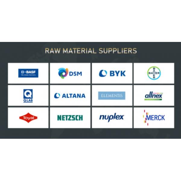 High Performance Matching Original Factory Customizable Ice Lake Blue Car Paint