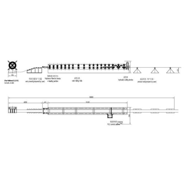 Water Gutter Roll Forming Machine , High Precision Seamless Gutter Machine