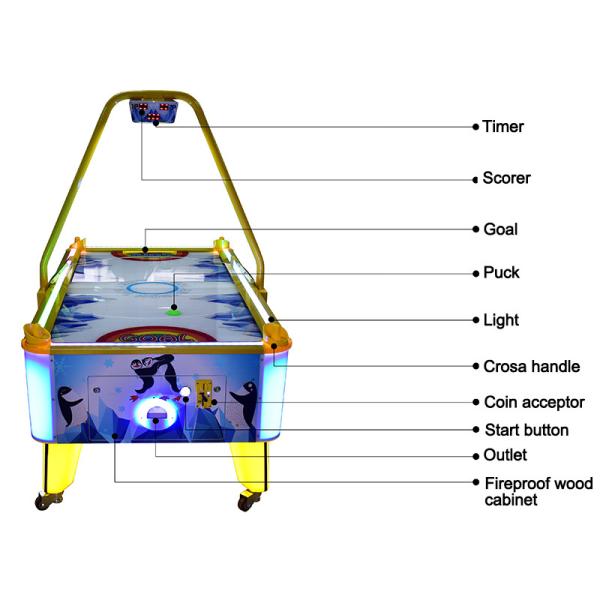 Coin Pusher Arcade Gaming Machines Air Hockey Indoor Traditional