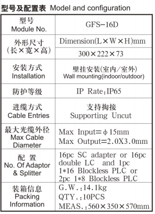 Optical Fiber Distribution Box 1x16 splitter or 2PCS 1X8PLC or or 16core Adaptor,300X222X73mm,wall-mounted,IP65