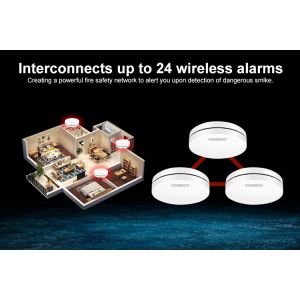 Ultra-Thin Round Wireless Interconnected Photoelectric Smoke Alarms For Fire