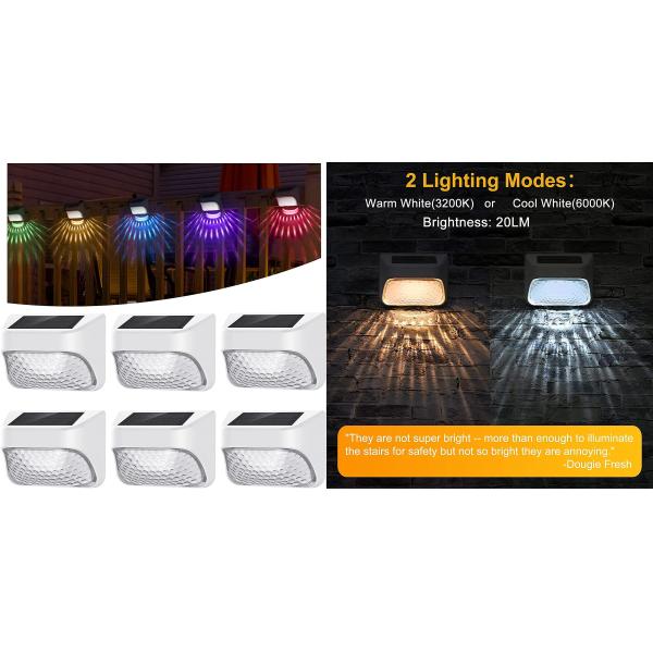 Buy Waterproof Garden Solar Landscape Lights UV Resistant Outdoor Solar Wall Light at wholesale prices