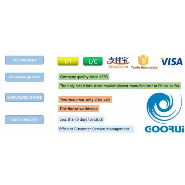 G 1 1/4" Steel adjustable pressure relief valve for air blower vacuum pump system