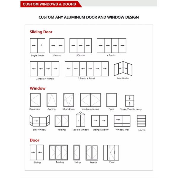 Customized Modern Multi Panel Sliding Doors , Temper Glass Aluminum Frame Doors