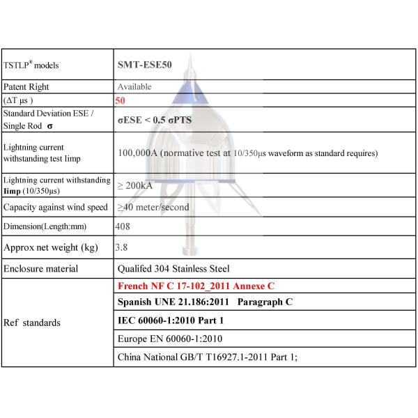 Stainless Steel Lightning Rod System , Exterior Direct Home Lightning Protection System