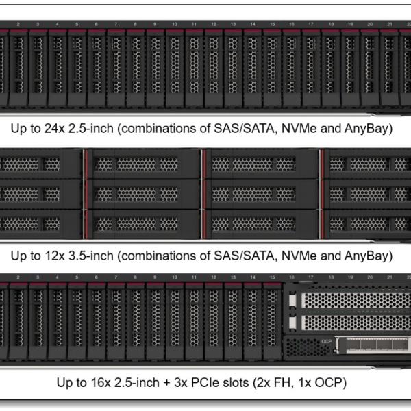 Lenovo ThinkSystem SR650 V3 2U Rack Server with 4th Gen Intel Xeon
