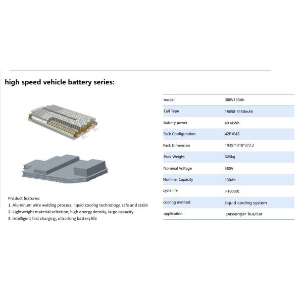 High Speed 380V 130Ah Electric Vehicle Battery Grade A 18650 cell