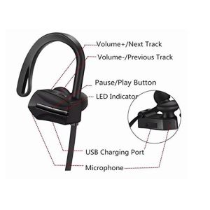 IPX7 Waterproof Wireless Bluetooth Headphones , Mini In Ear Bluetooth Headset