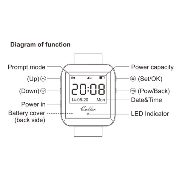 Hot sell wireless restaurant waiter rechargeable wrist watch pager