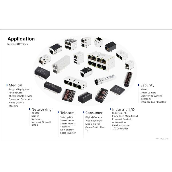 749010012 / LP1102NL Ethernet Isolation Transformer 100 BASE - T Single Port SMT