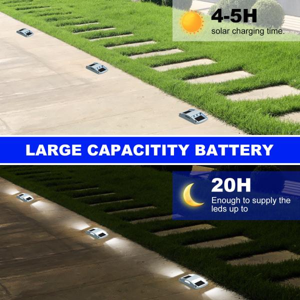 Solar Dock Light Screw Installation Blue/Cold White LED -20.C~60.C Working